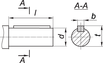 Редукторы коническо-цилиндрические одноступенчатые КЦ1