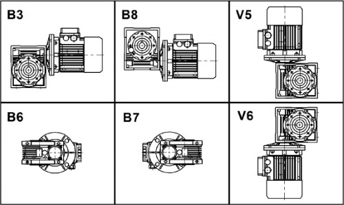 Одноступенчатый мотор-редуктор NMRV 050