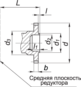 Редукторы цилиндрические трехступенчатые 1Ц3У-160...1Ц3У-250